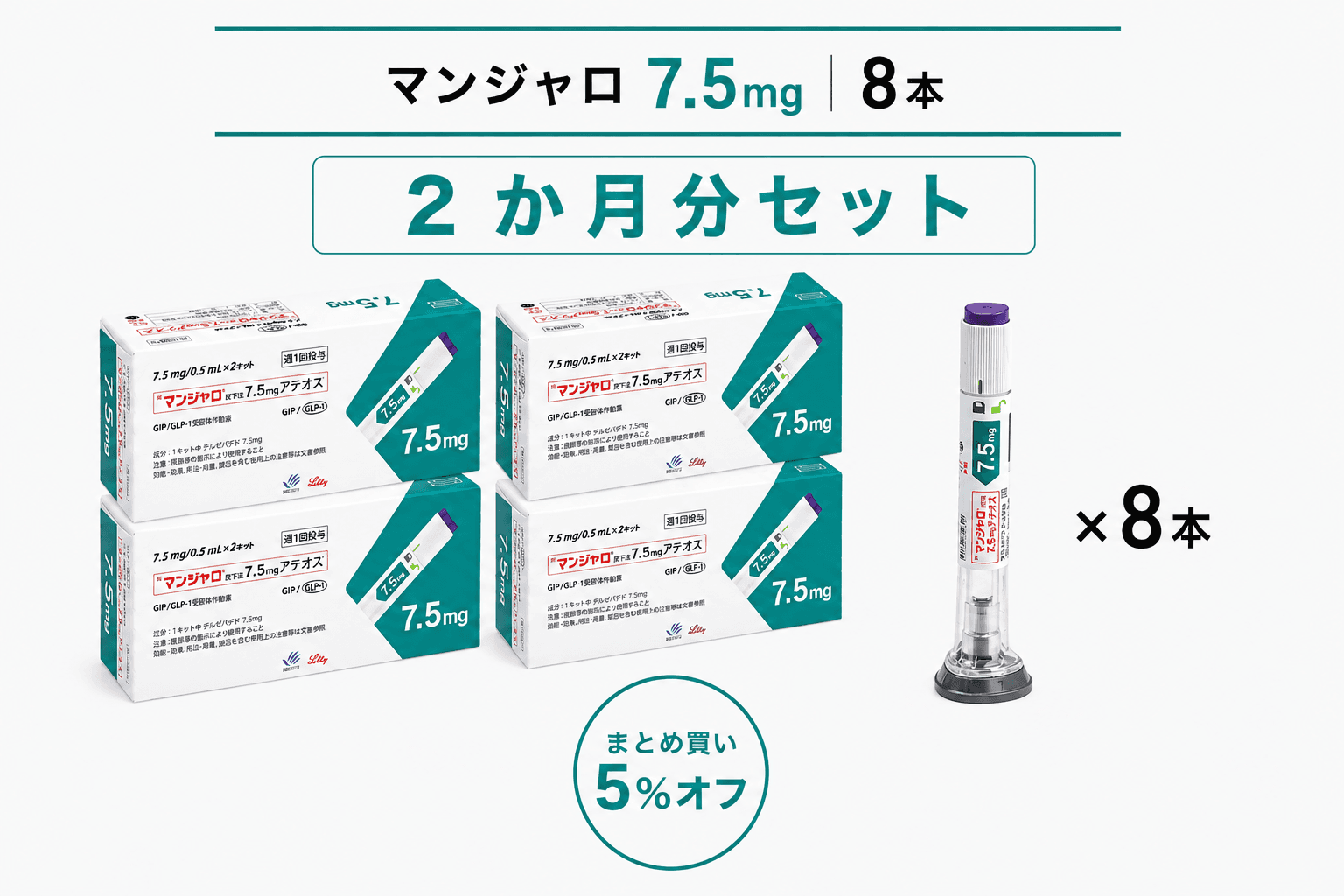 【処方薬チケット】マンジャロ 7.5mg 8本 (2ヶ月分)