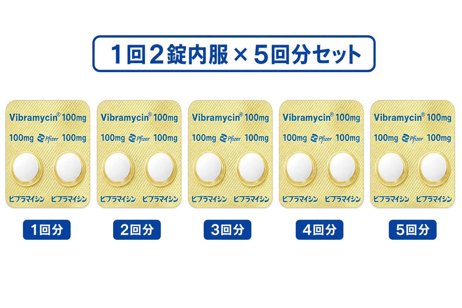 【処方薬チケット】ドキシPEP 5回分(ビブラマイシン100mg)
