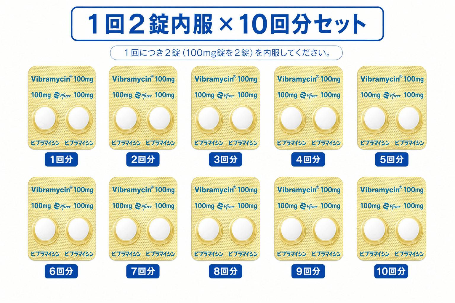 【処方薬チケット】ドキシPEP 10回分(ビブラマイシン100mg)