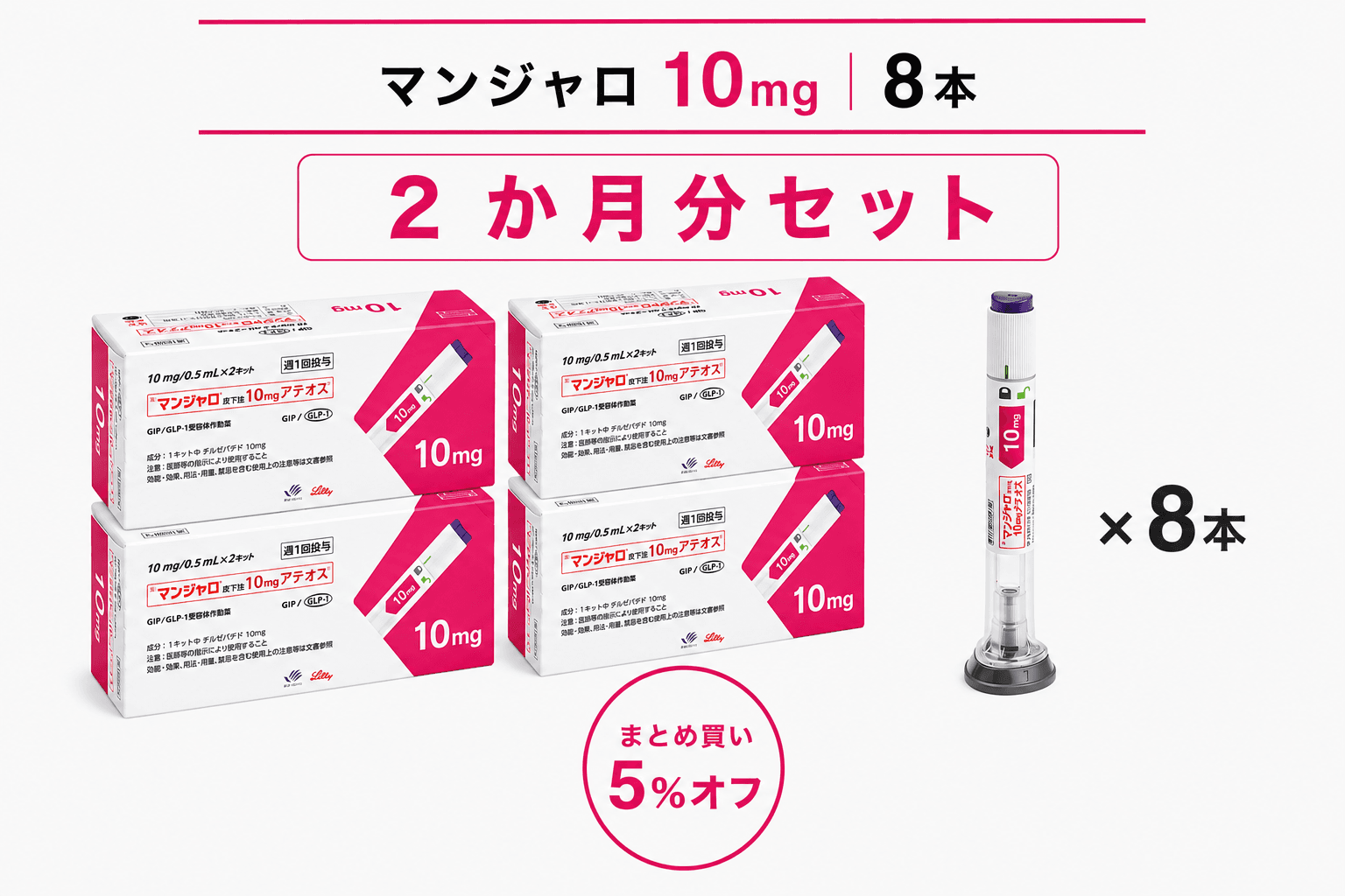 【処方薬チケット】マンジャロ 10.0mg 8本 (2ヶ月分)